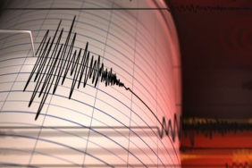 deprem kandilli