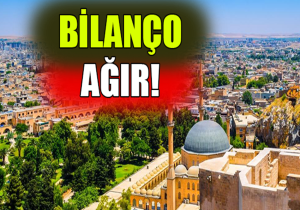 BİLANÇO