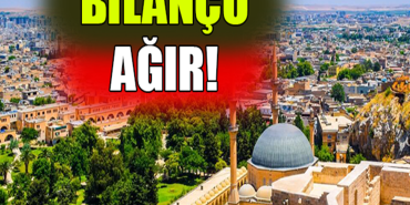 BİLANÇO