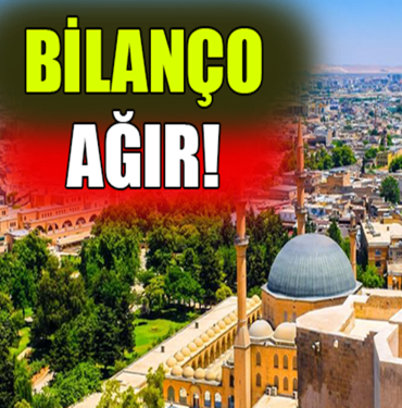 BİLANÇO