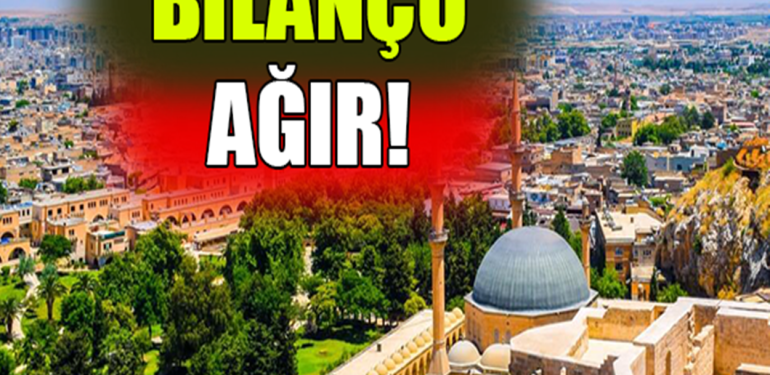 BİLANÇO