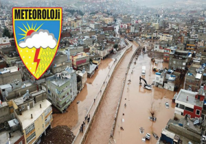 meteoroloji