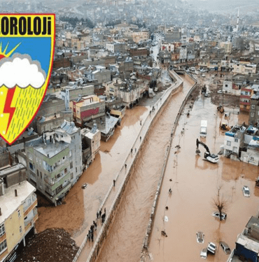 meteoroloji