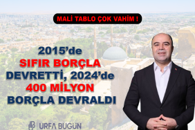 Başkan Çiftçi; Mali Tablo Çok Vahim