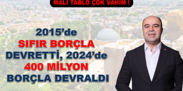 Başkan Çiftçi; Mali Tablo Çok Vahim